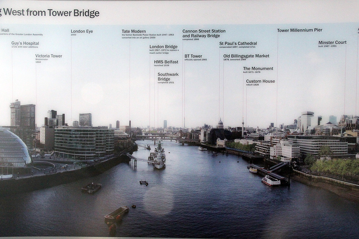 Vista desde el Tower Bridge